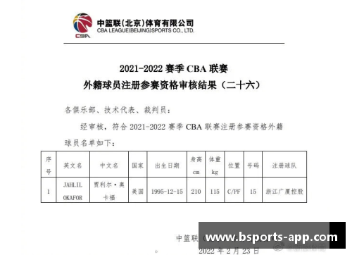 广厦男篮球员注册流程及要求