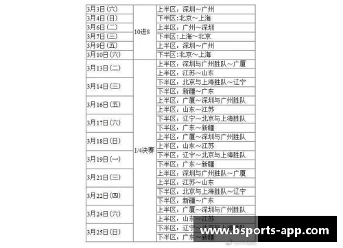 NBA赛程更新：最新赛事安排与球队对阵情况详细解读