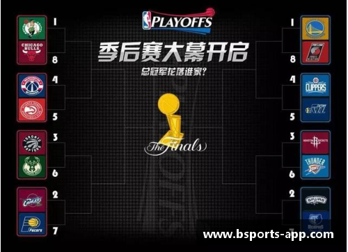 NBA季后赛观战指南及战术分析