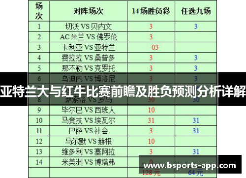 亚特兰大与红牛比赛前瞻及胜负预测分析详解